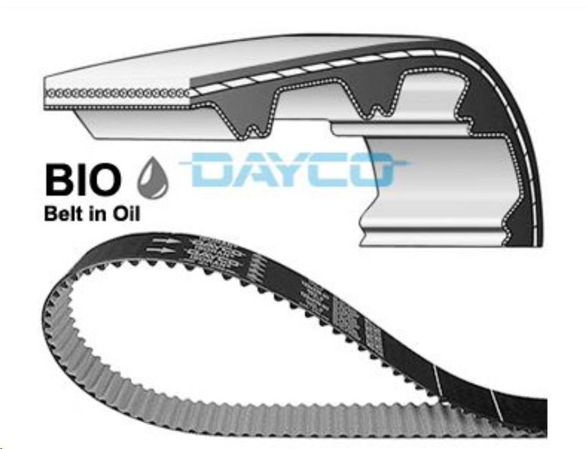 Ремень насоса масляного Volkswagen Crafter 2.0 (с2011-2016г.) DAYCO